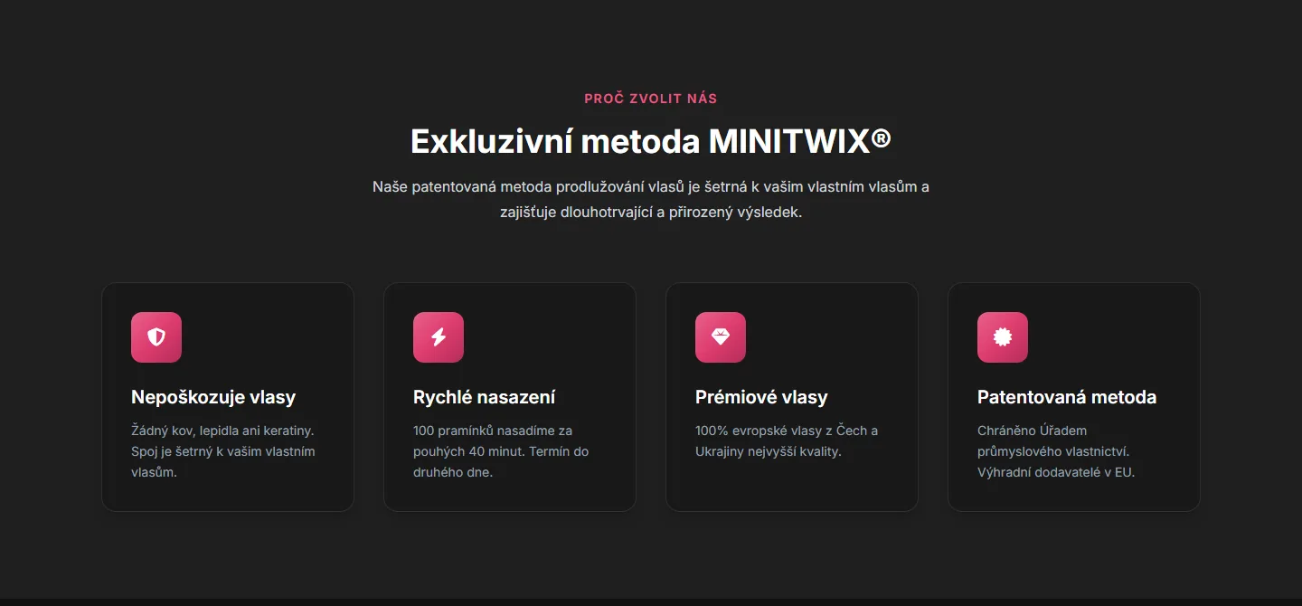 Sekce Exkluzivní metoda MINITWIX se čtyřmi kartami: nepoškozuje vlasy, rychlé nasazení, prémiové vlasy, patentovaná metoda